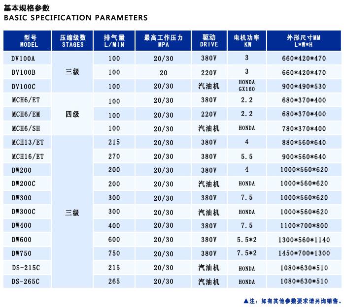 小型高压秋葵视频在线 小型高压秋葵视频在线